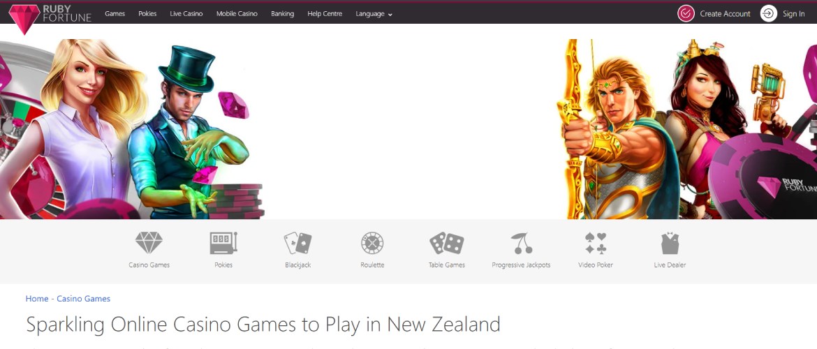 Ruby Fortune Casinos NZ
